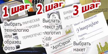 3-шага для заказа таблички