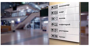 Правильно продуманная навигация- платежеспособность клиентов!